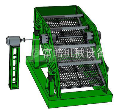 圓振篩、圓振動篩結構及性能